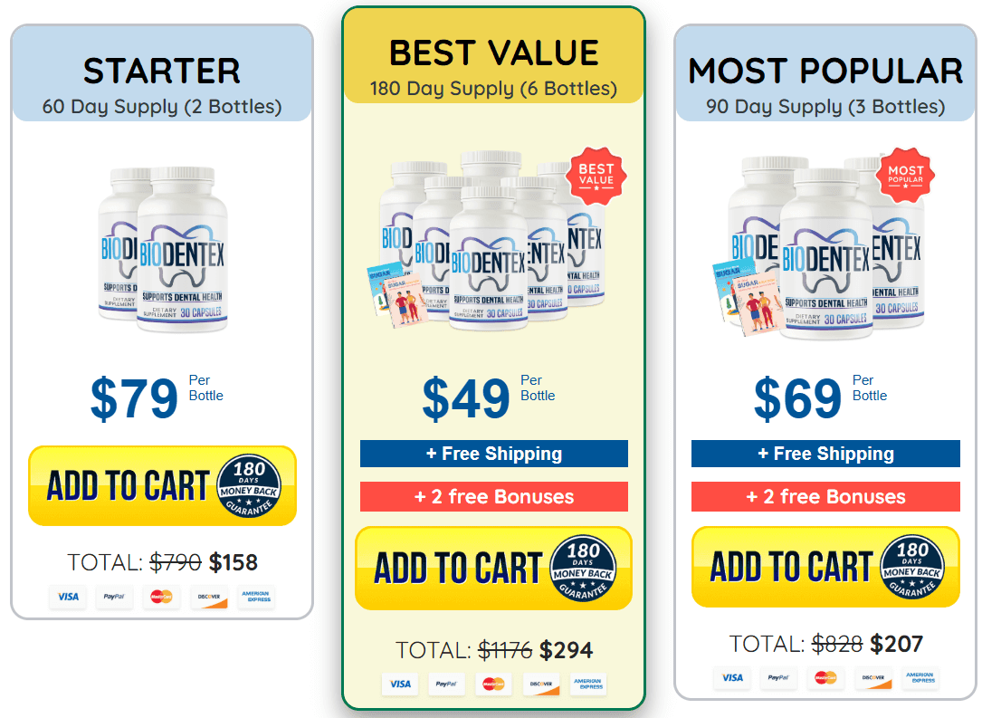 BioDentex price